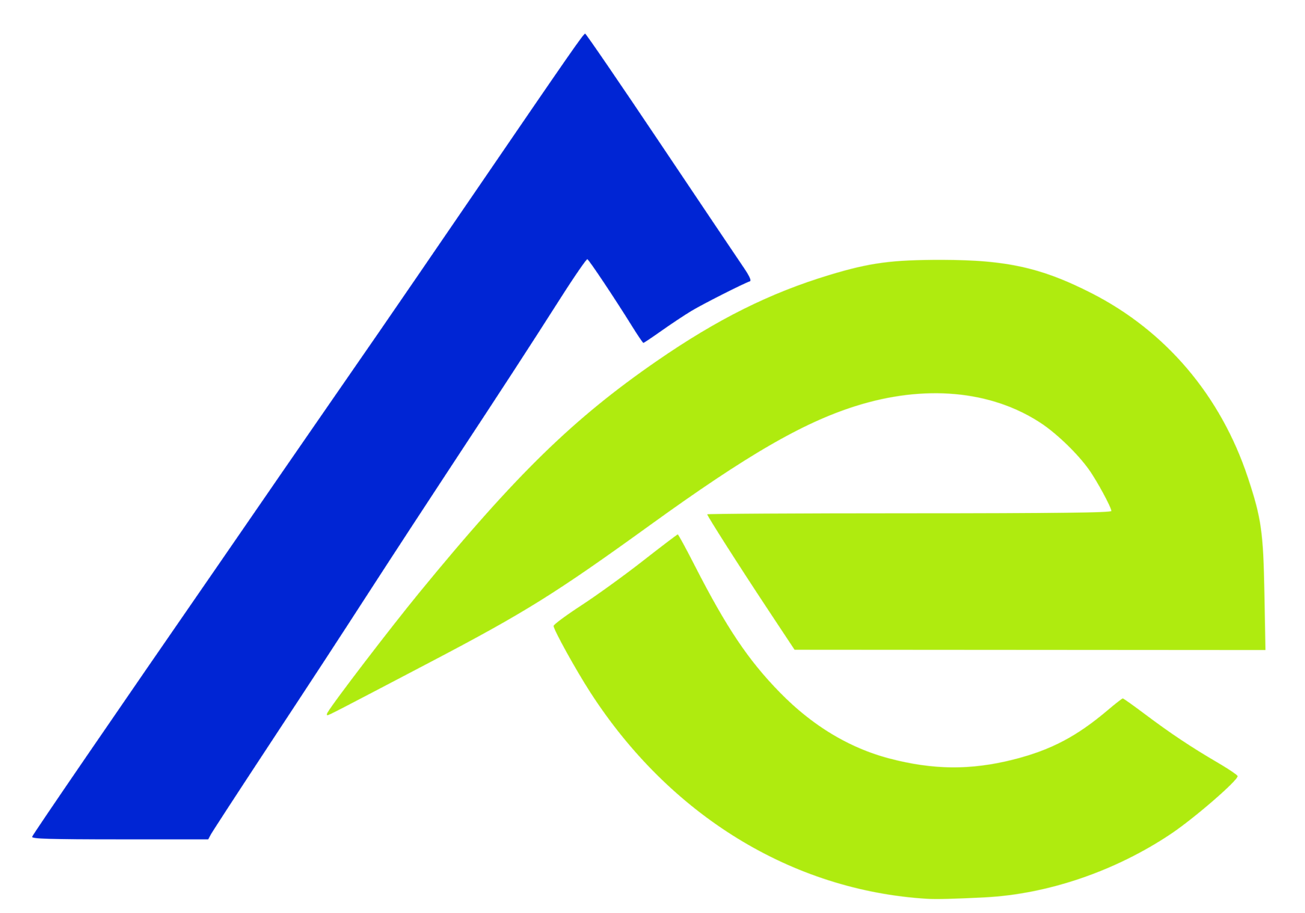 Act2eco